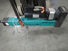 055.000.300 Module, PLC, LCD, Board, Controller
