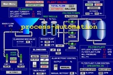 51402447-200 Module, PLC, LCD, Board, Controller