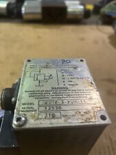 EHST-3-FVF-30 Module, PLC, LCD, Board, Controller