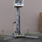 PLC-24AC Module, PLC, LCD, Board, Controller